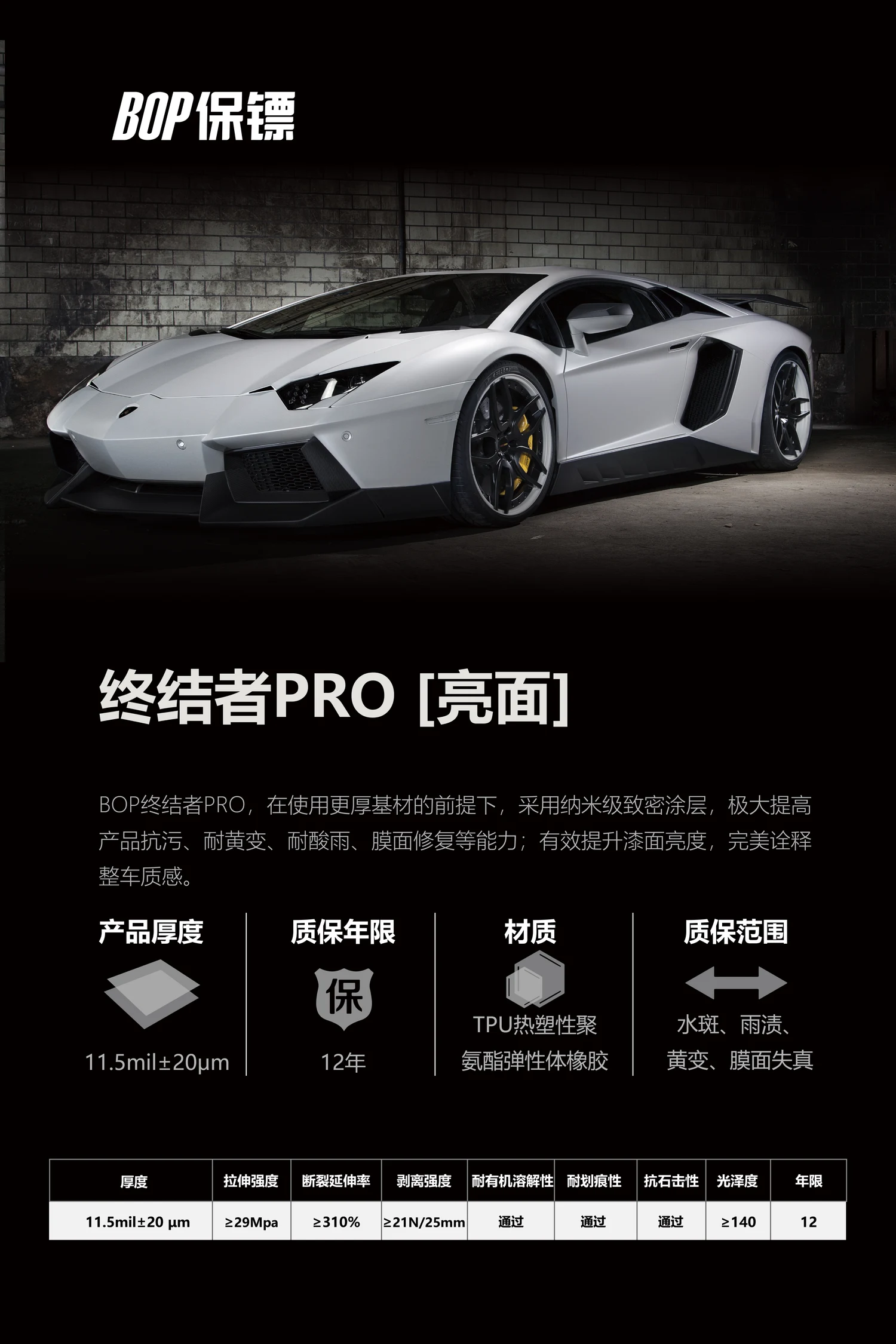 BOP保镖终结者PRO产品海报