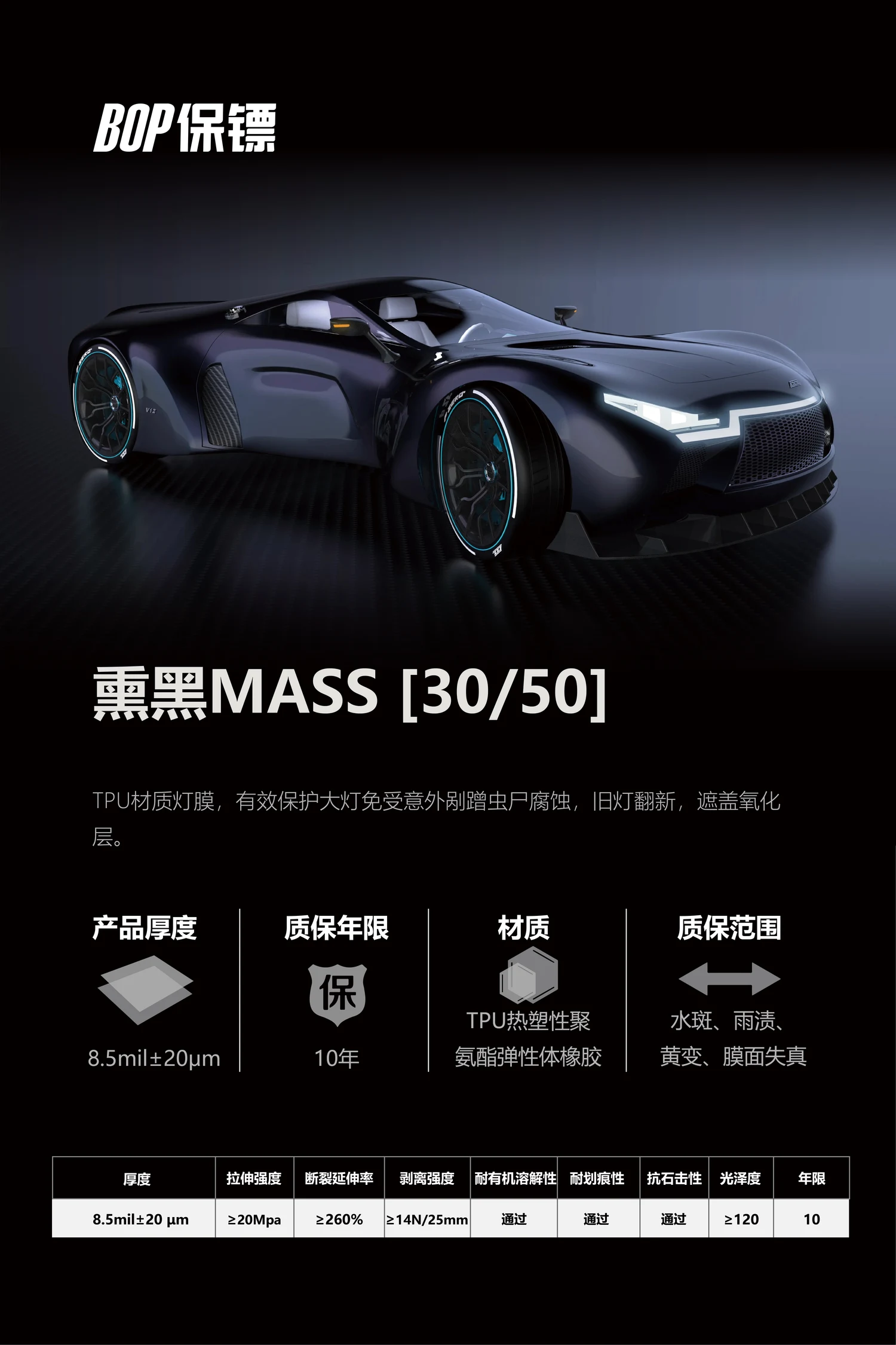 BOP保镖熏黑MASS30/50产品参数海报