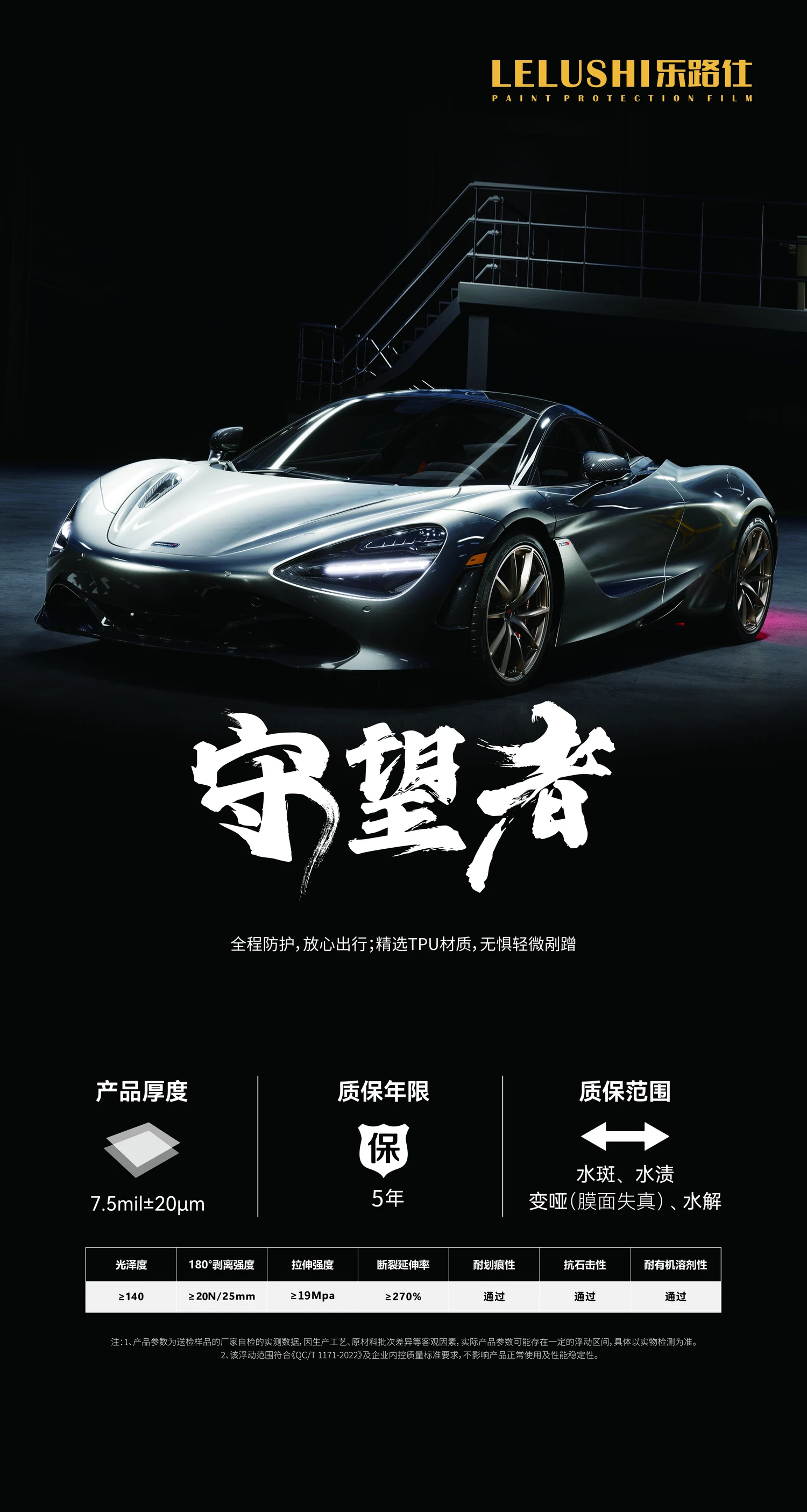 乐路仕守望者亮面产品参数海报